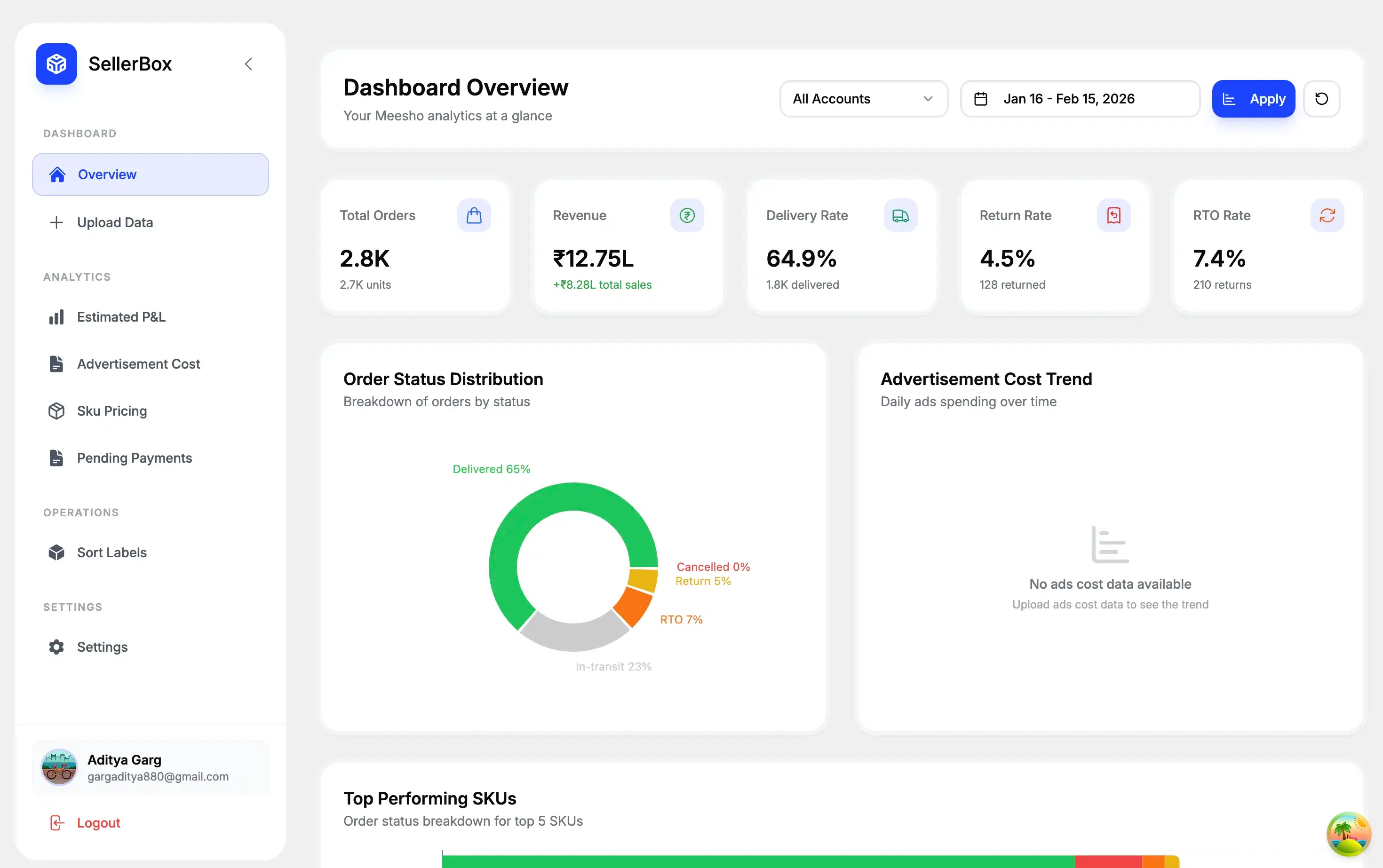 Dashboard Preview